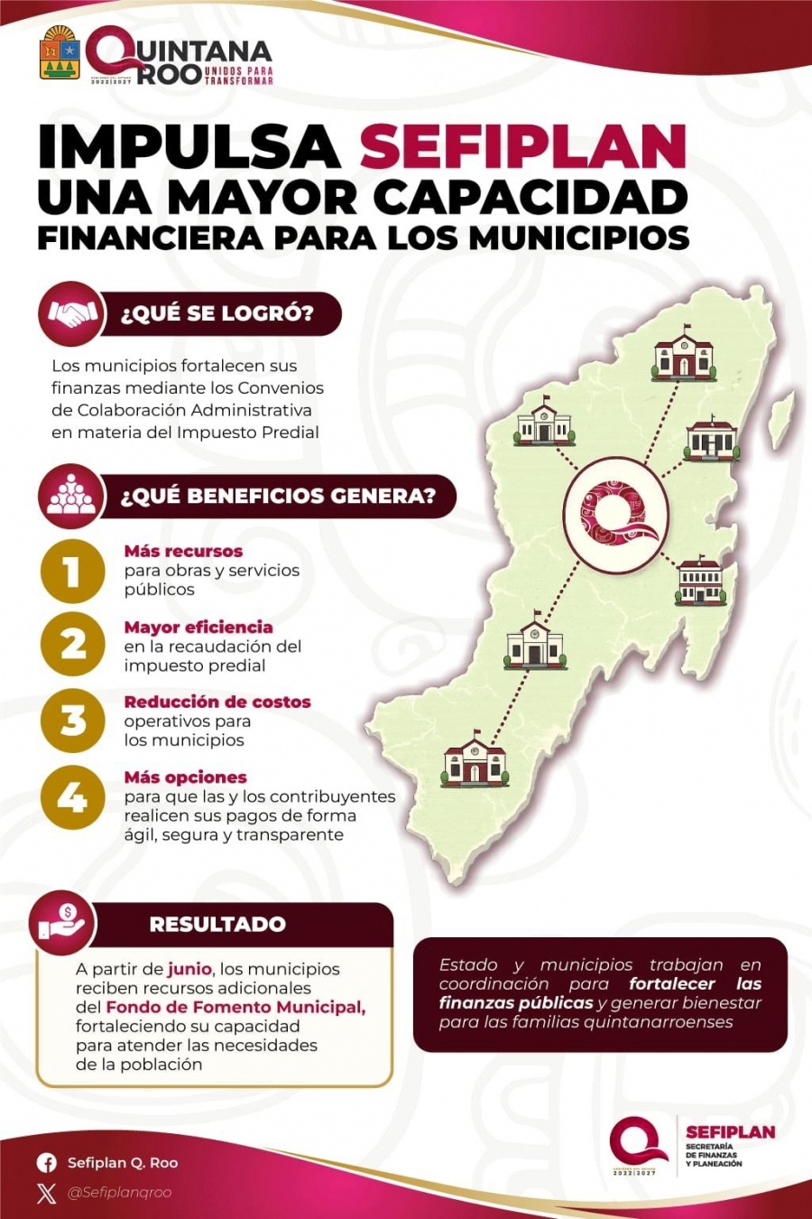 SEFIPLAN impulsa capacidad financiera de municipios en Quintana Roo con incentivos de 32 mdp