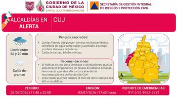 SGIRPC activa alerta roja en Cuajimalpa por lluvias y granizo