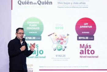 Di&eacute;sel: Profeco reporta que 20% de estaciones incumplen precio m&aacute;ximo acordado