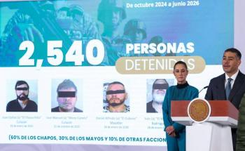 Operativos federales en Sinaloa reducen 44% homicidios y desmantelan m&aacute;s de 2 mil laboratorios