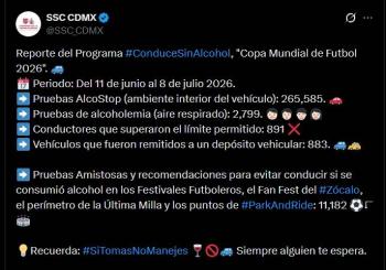 SSC reporta 891 conductores sancionados por alcohol durante Mundial 2026 en CDMX