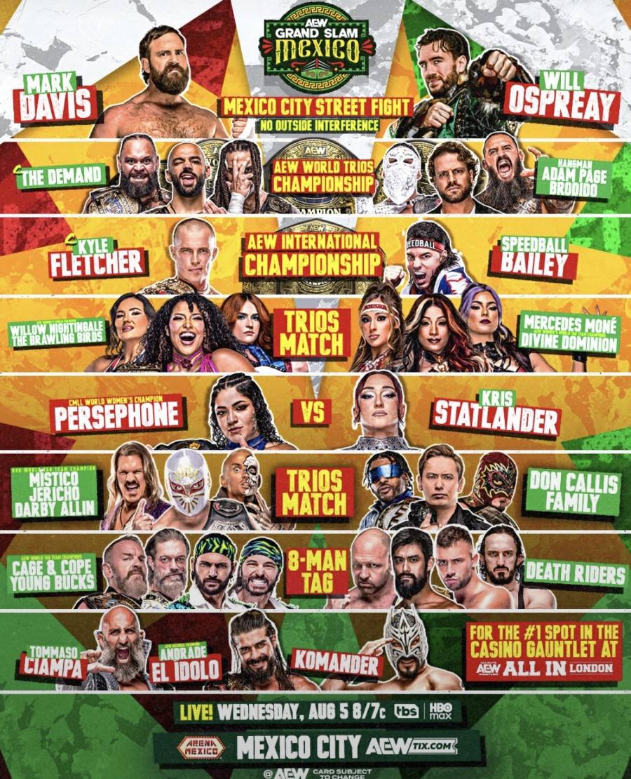 La Arena M&eacute;xico se convierte en el centro del mundo: AEW y CMLL presentan un Grand Slam hist&oacute;rico