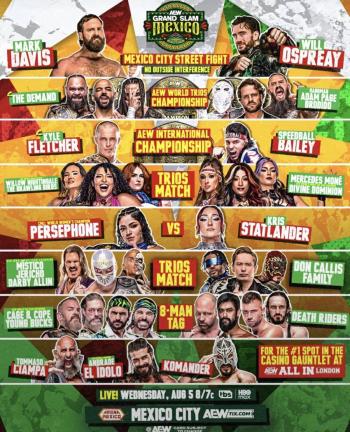 La Arena M&eacute;xico se convierte en el centro del mundo: AEW y CMLL presentan un Grand Slam hist&oacute;rico