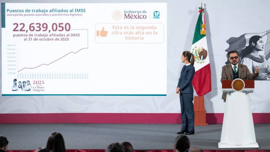 Ciudad de México lidera afiliación laboral formal con más de 3.6 millones de registros ante el IMSS