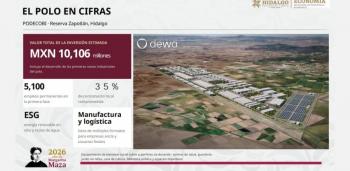 Gobierno Federal destaca inversi&oacute;n de 147 mil mdp en Polo de Desarrollo de Zapotl&aacute;n, Hidalgo