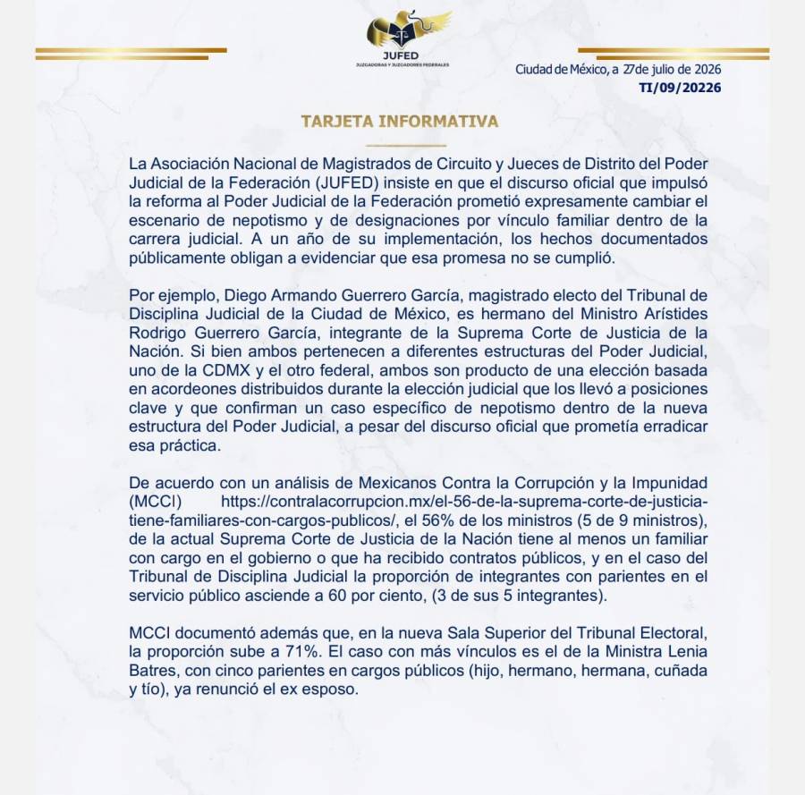 JUFED acusa que la reforma judicial no eliminó el nepotismo que prometió combatir