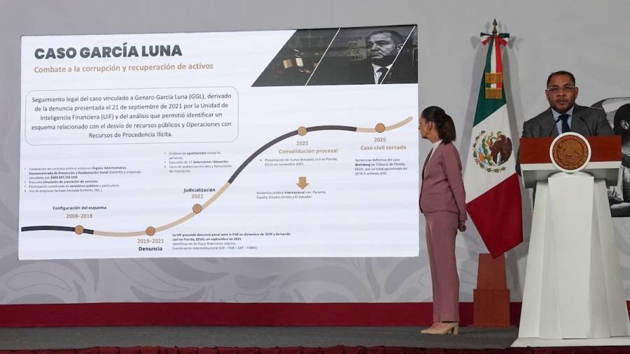 UIF revela ruta del dinero de García Luna