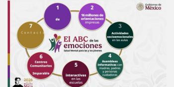 Mario Delgado destaca cobertura universal de becas y presenta programa de emociones para estudiantes en regreso a clases