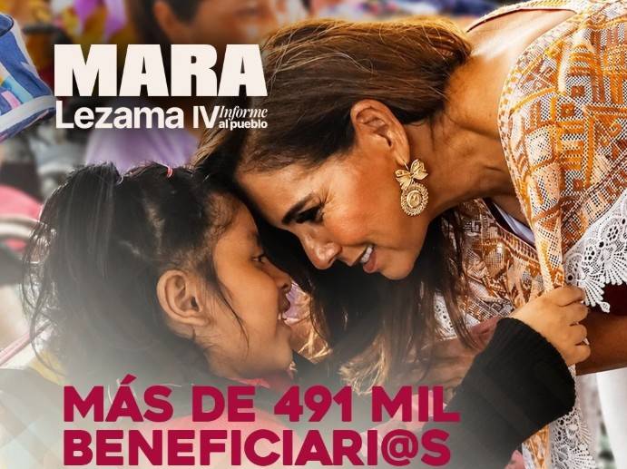 Más de 491 mil quintanarroenses han recibido apoyos de programas sociales en cuatro años