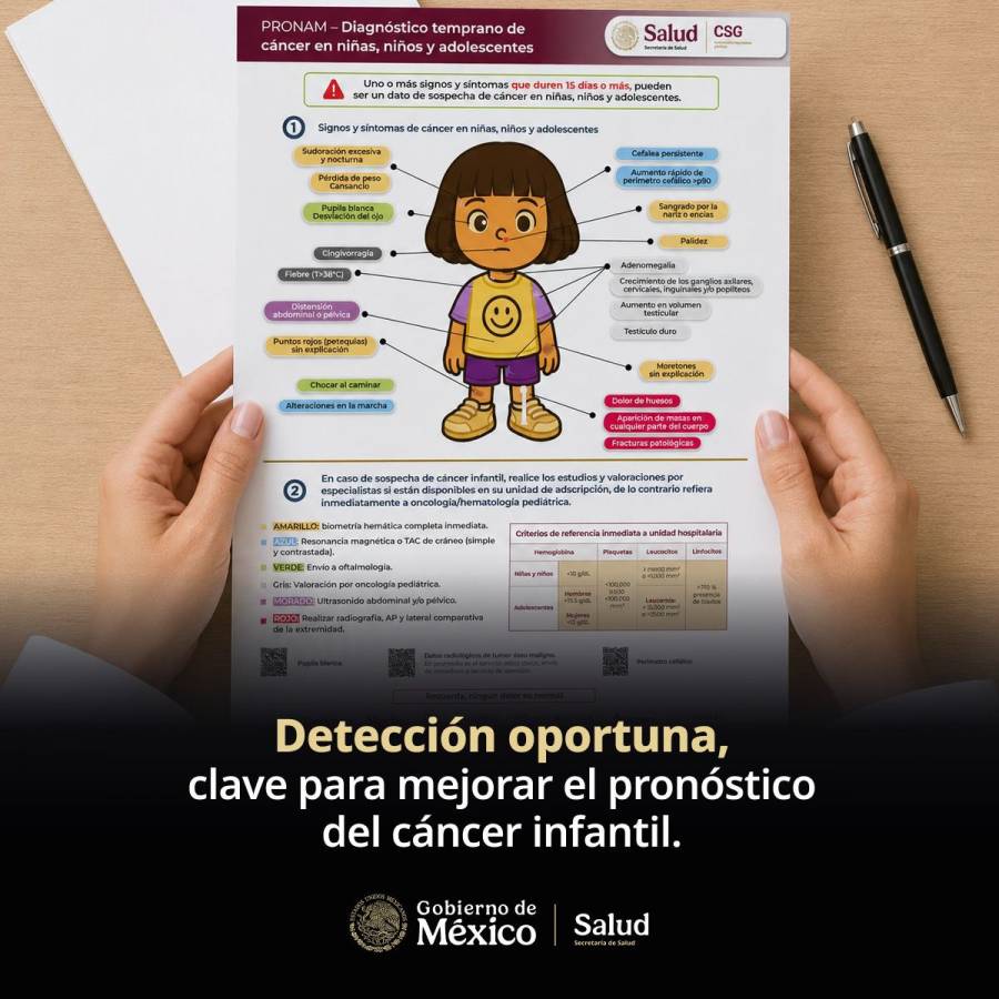 Detección oportuna, clave para mejorar el pronóstico del cáncer infantil