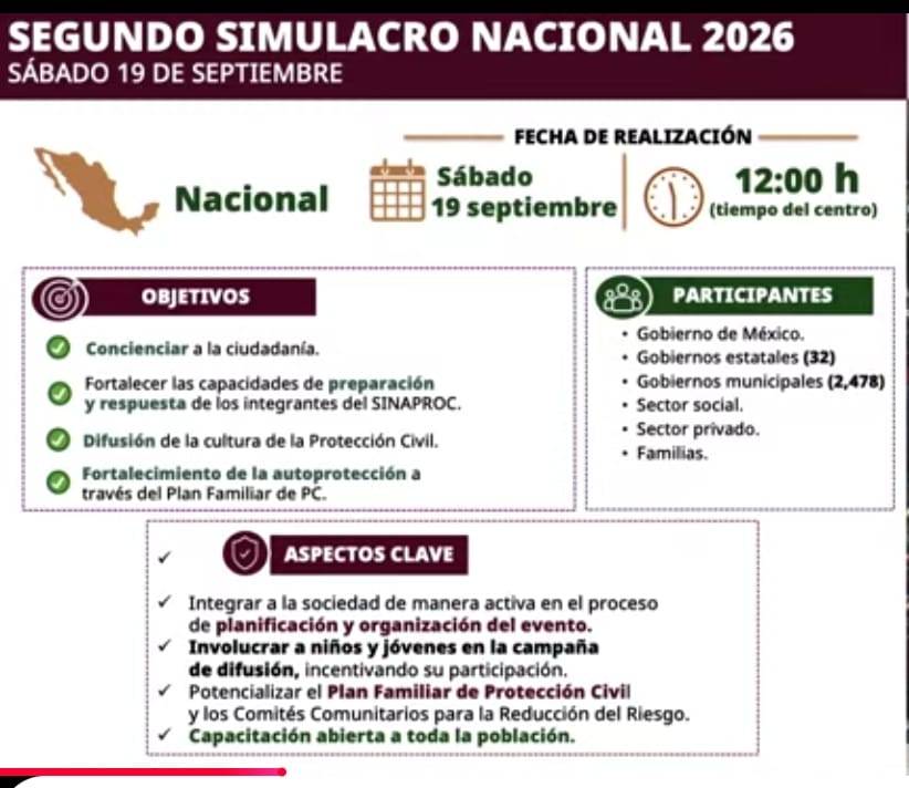 Sheinbaum llama a participar en el Simulacro Nacional del 19 de septiembre; alerta llegará a más de 80 millones de celulares 