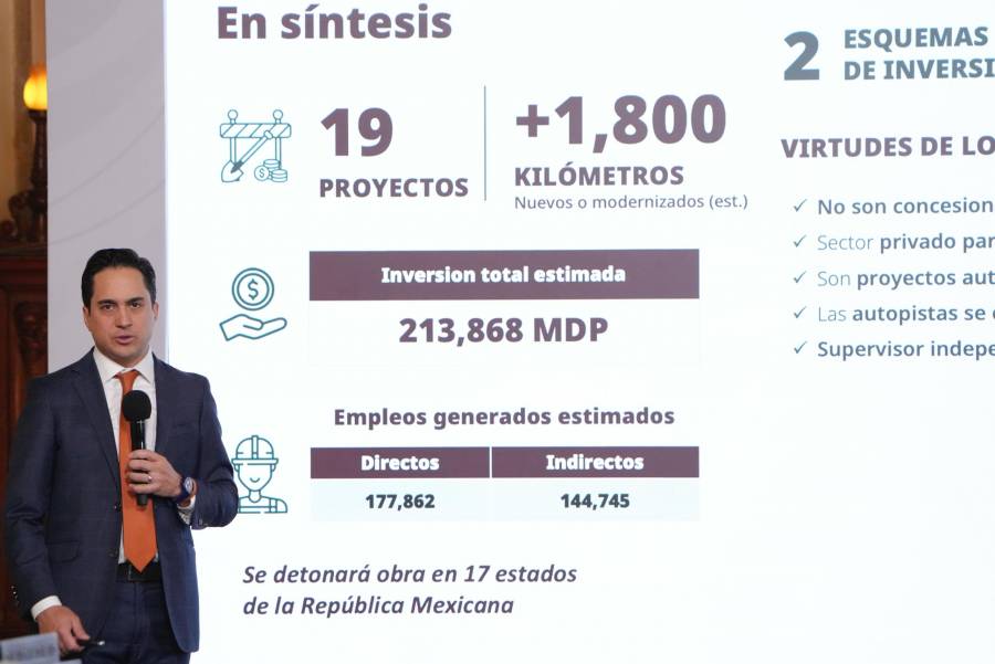 Construcción representa 6.5% del PIB y 82% de sus materiales son mexicanos: Banobras