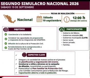 Sheinbaum llama a participar en el Simulacro Nacional del 19 de septiembre; alerta llegar&aacute; a m&aacute;s de 80 millones de celulares