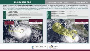 Hurac&aacute;n Polo se fortalece frente al Pac&iacute;fico mexicano y podr&iacute;a alcanzar categor&iacute;a 4, advierte el SMN