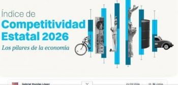 El estado de Quer&eacute;taro sube al segundo lugar nacional en competitividad