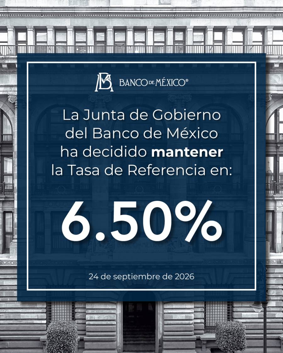 Banxico decide por unanimidad mantener la tasa de interés en 6.50 por ciento ante el panorama de la inflación 
