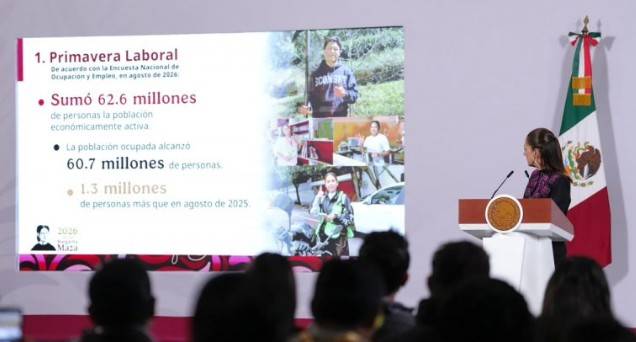 M&eacute;xico suma 1.3 millones de personas con empleo en un a&ntilde;o: Sheinbaum