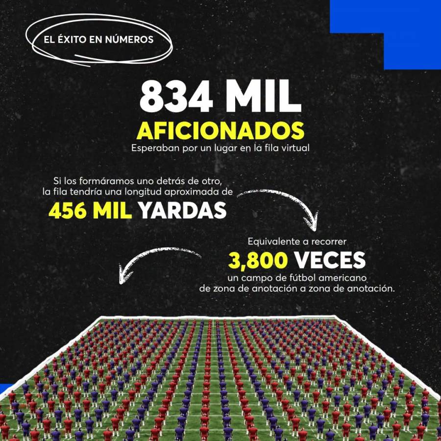 Fila virtual para el NFL Mexico Game 2026 reune a mas de 800 mil aficionados tras boletos para el 49ers contra Vikings