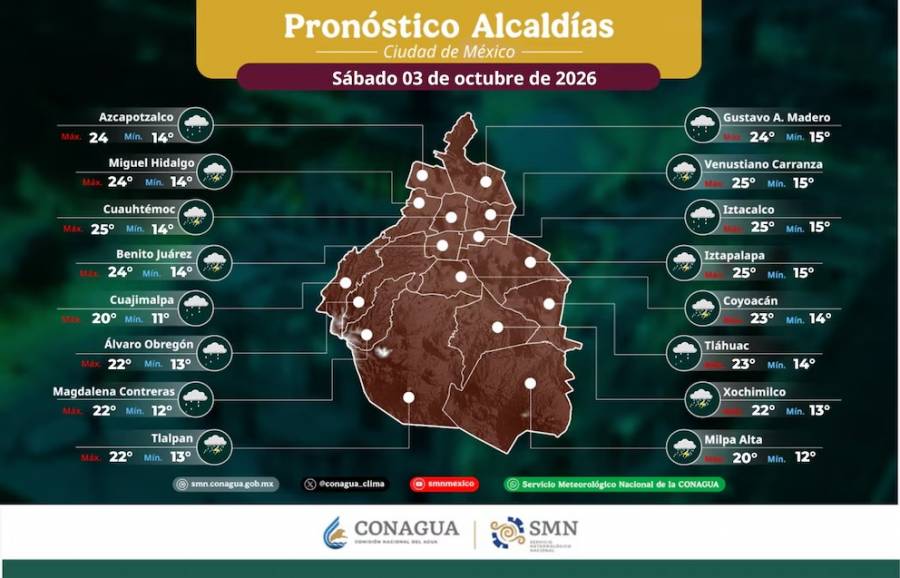 Huracán Rachel y frente frío 1 provocarán lluvias intensas en gran parte de México; CDMX espera tormentas este sábado