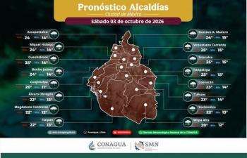 Hurac&aacute;n Rachel y frente fr&iacute;o 1 provocar&aacute;n lluvias intensas en gran parte de M&eacute;xico; CDMX espera tormentas este s&aacute;bado