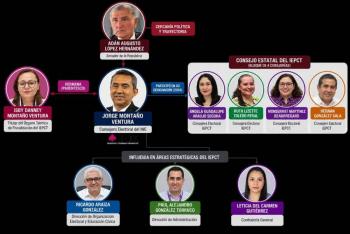 PRI cuestiona a consejero del INE, Jorge Monta&ntilde;o, y exige observar se&ntilde;alamientos sobre su actuaci&oacute;n en Tabasco