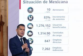 Mexicana prev&eacute; alcanzar estabilidad y punto de equilibrio en 2030