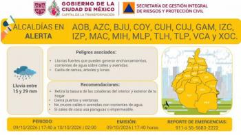 Se activa Alerta Amarilla por Intensificaci&oacute;n de Lluvias Fuertes en todas las Alcald&iacute;as