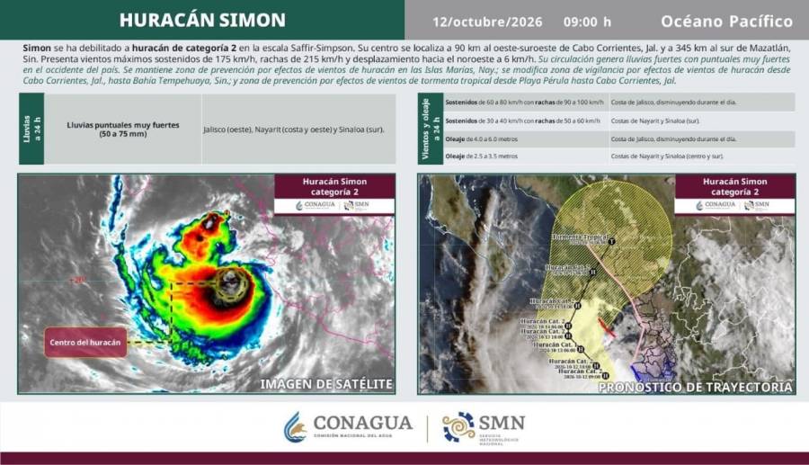 Se mantiene apoyo militar ante el avance del huracán Simón: Sheinbaum