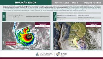 Se mantiene apoyo militar ante el avance del hurac&aacute;n Sim&oacute;n: Sheinbaum