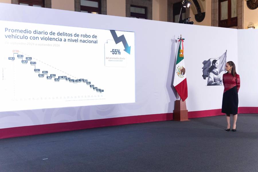 Disminuyen 52% los homicidios dolosos en México; septiembre registra el nivel más bajo desde 2015