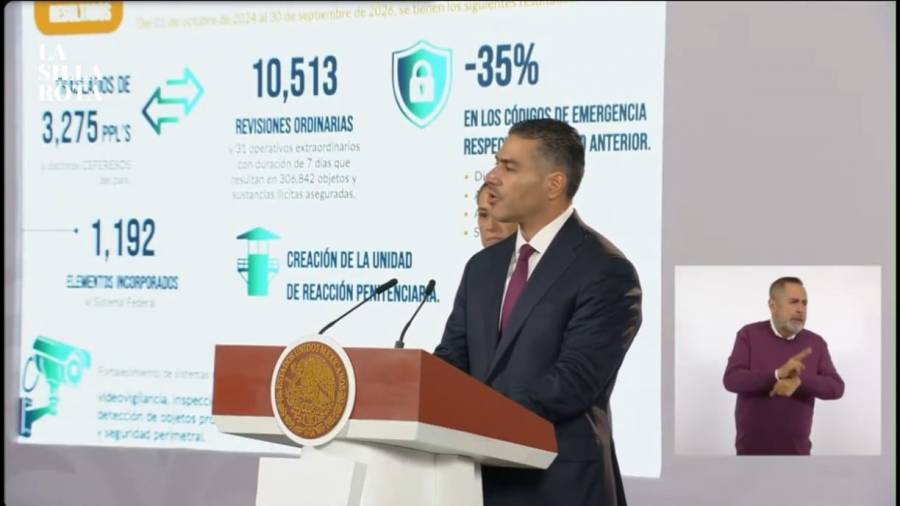 Se construirán seis penales federales con capacidad para más de 18 mil internos; Mazatlán, entre las sedes