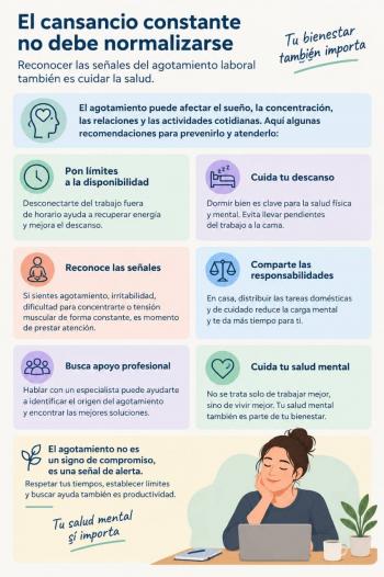 Especialistas llaman a no normalizar el agotamiento laboral