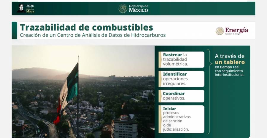 Con cruce de facturas se ubicó faltante de 61 mil 785 mdp por huachicol fiscal: Sener 