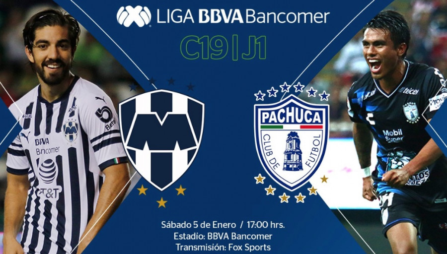 Este viernes inicia la Jornada 1 de la Liga MX