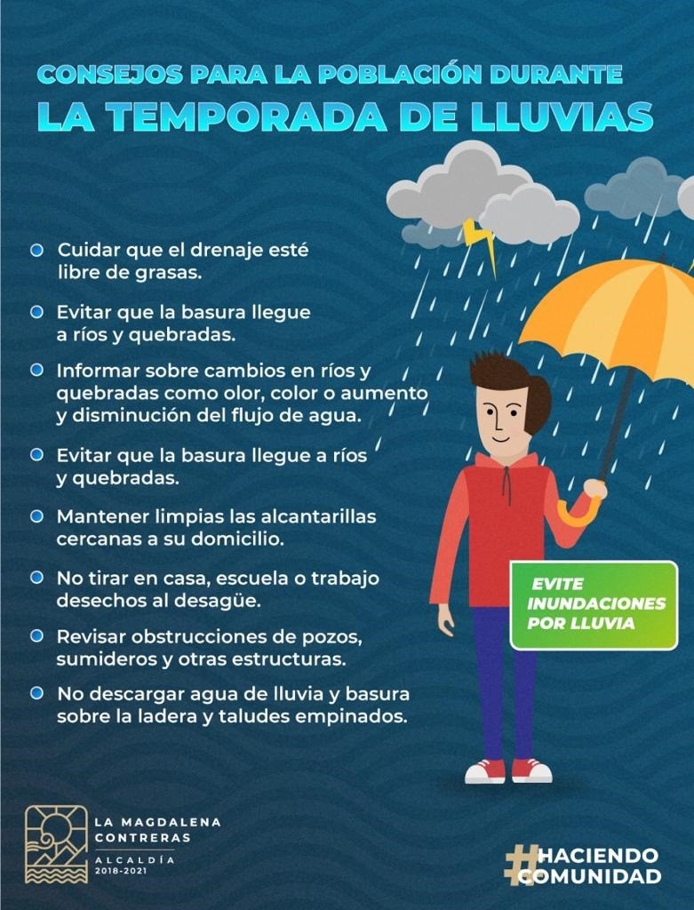 Plan de lluvias