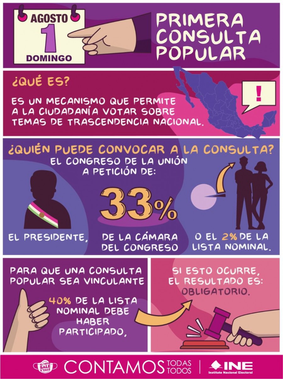Suman INE y OPL esfuerzos para promover la Consulta Popular