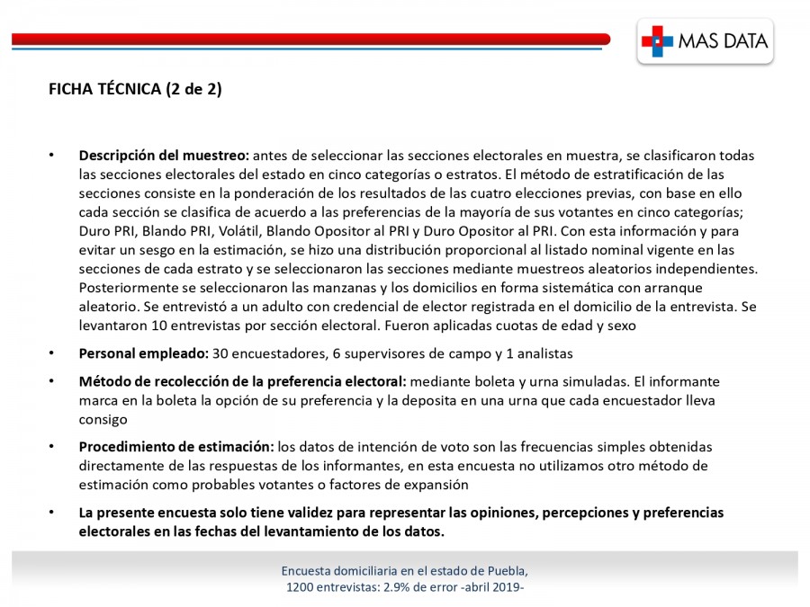 Metodología