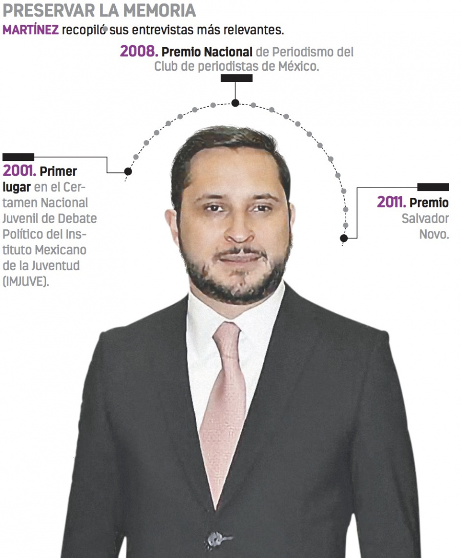 3O entrevistas trazan 'mapa' político y cultural de México