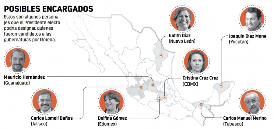 Superdelegados, en poder de programas
