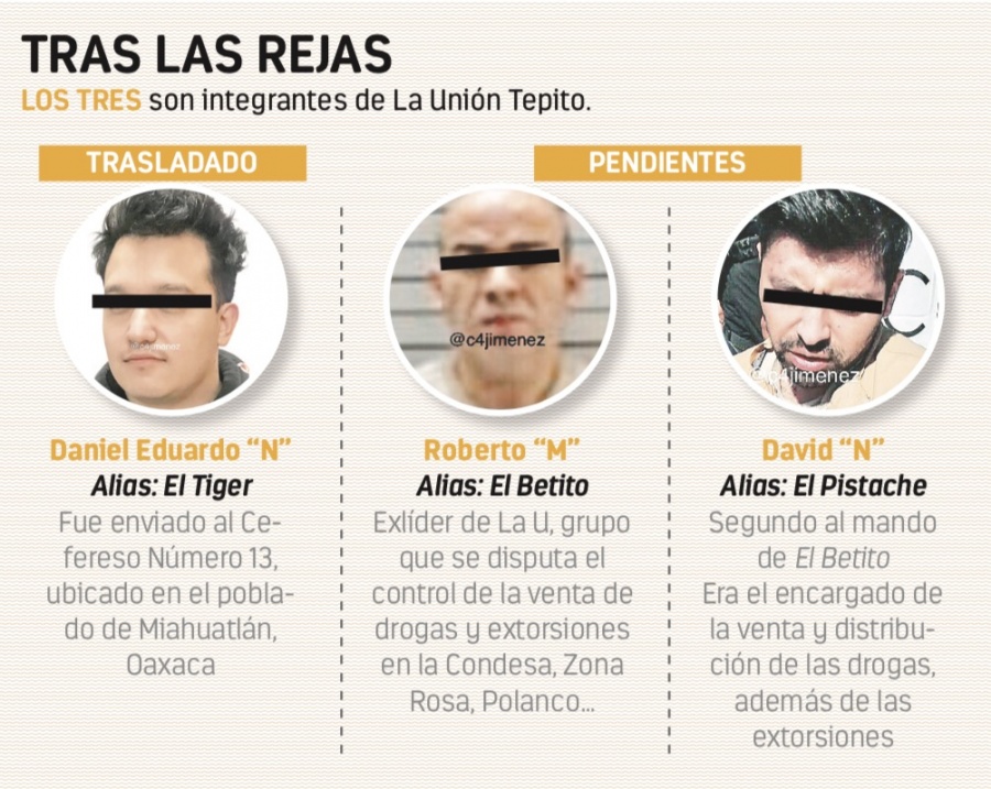 Consiguen reenviar al Tiger a penal federal