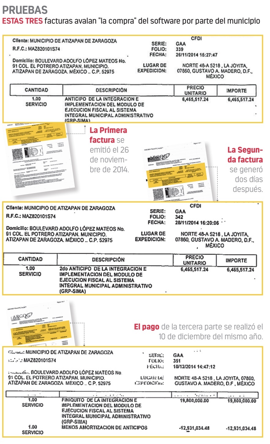 Desfalca exalcalde panista a Atizapán con 20 mdp