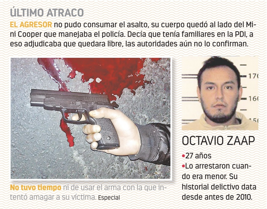 Detenido 3 veces intenta asaltar a PDI y es abatido