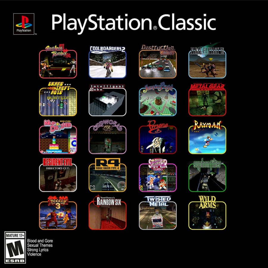 Estos son los 20 juegos de PlayStation Classic que confirmó Sony