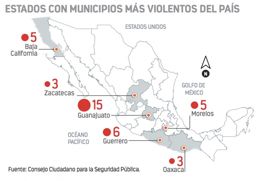 Crece violencia pese a programas, aseguran