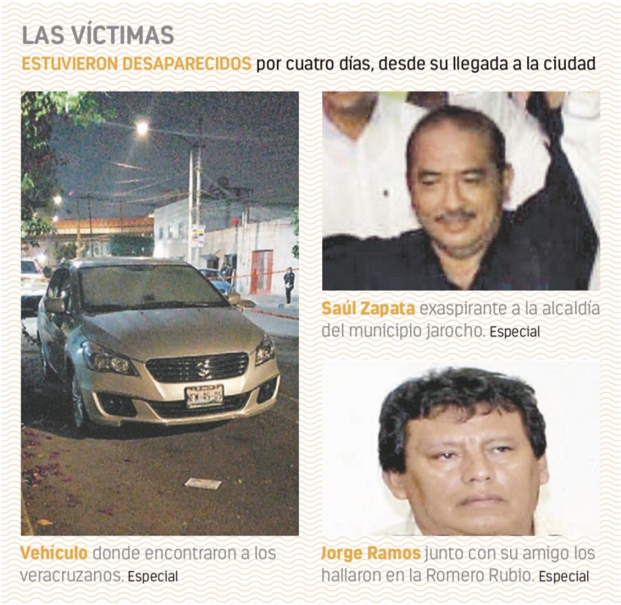 Asesinan a políticos de Veracruz en la CDMX
