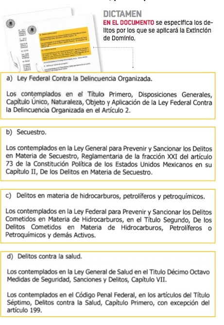Va, la Extinción con 10 años de retroactividad