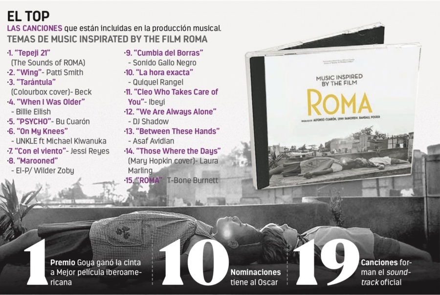 Con disco sobre Roma, hija de Cuarón debuta en la música